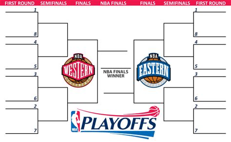 ladbrokes basketball|2022/23 NBA Betting Odds & Tips .